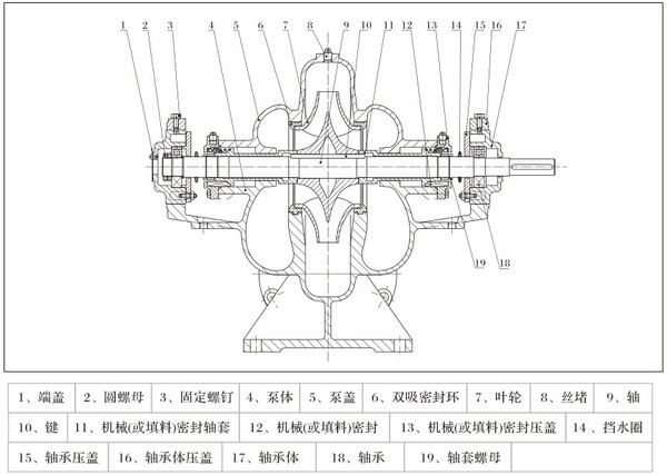 產(chǎn)品安裝示意圖 產(chǎn)品安裝示意圖